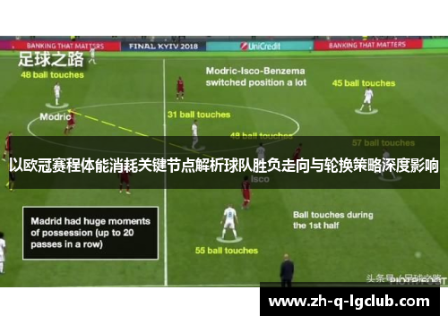 以欧冠赛程体能消耗关键节点解析球队胜负走向与轮换策略深度影响