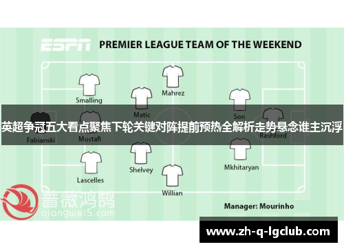 英超争冠五大看点聚焦下轮关键对阵提前预热全解析走势悬念谁主沉浮