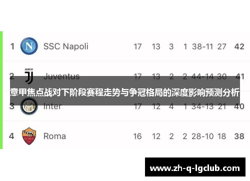 意甲焦点战对下阶段赛程走势与争冠格局的深度影响预测分析